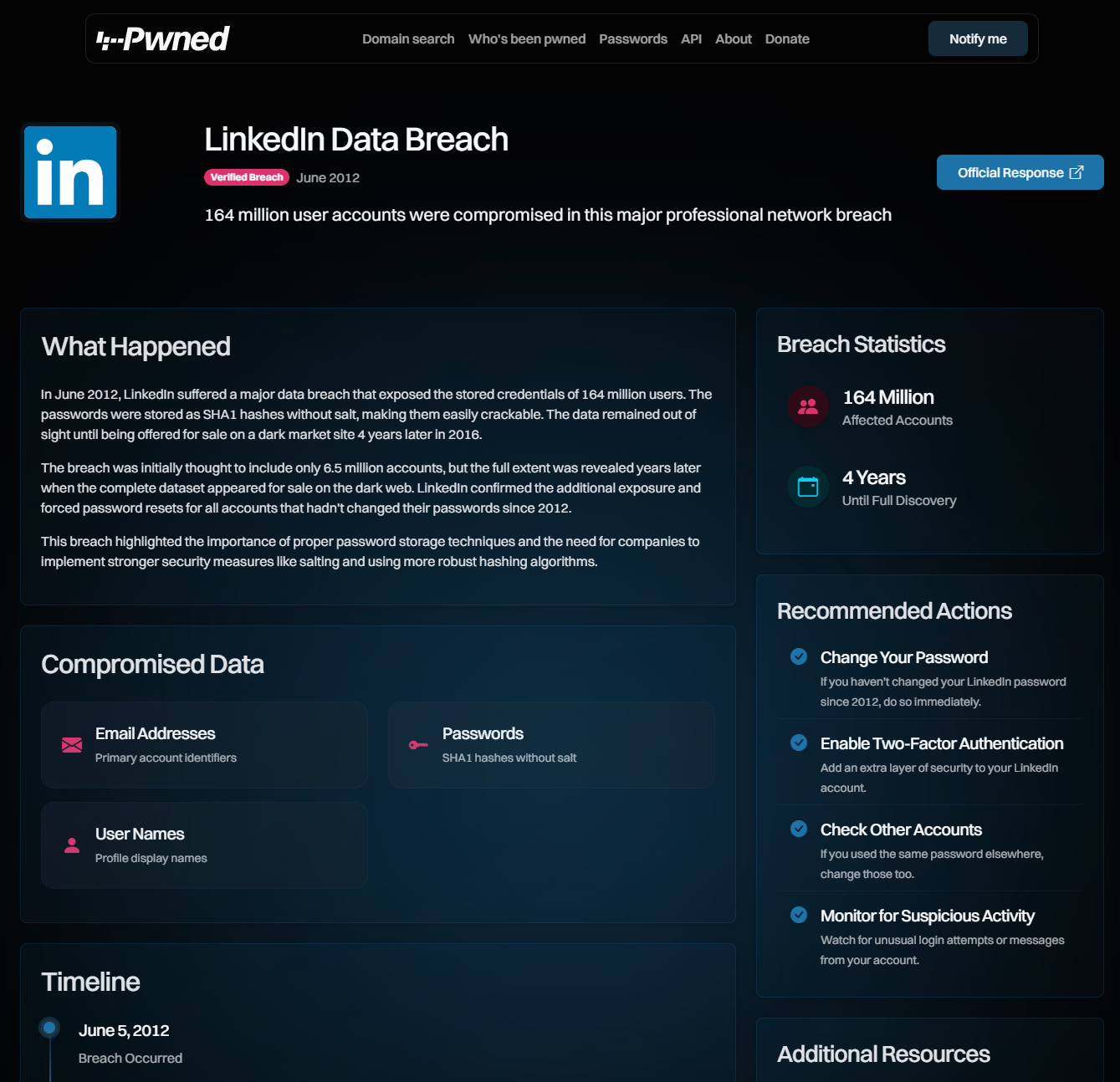 Breach detail page with compromised data types, statistics, and recommended actions