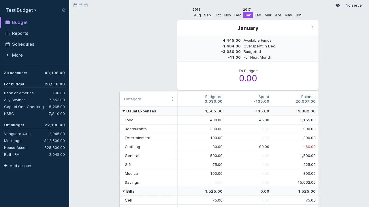 Actual Budget envelope budget view with categories and monthly amounts