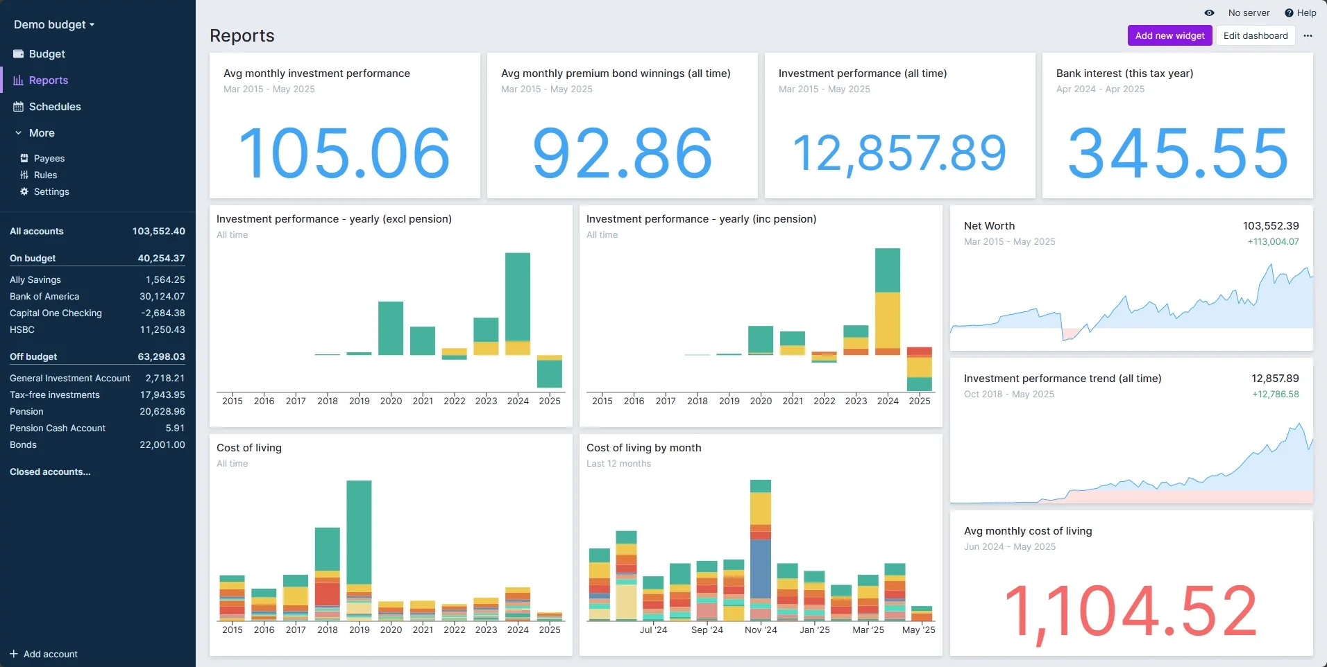 Actual Budget reports dashboard with net worth and cash flow charts